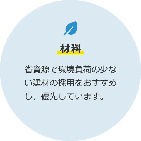 材料 省資源で環境負荷の少ない建材の採用をおすすめし、優先しています。